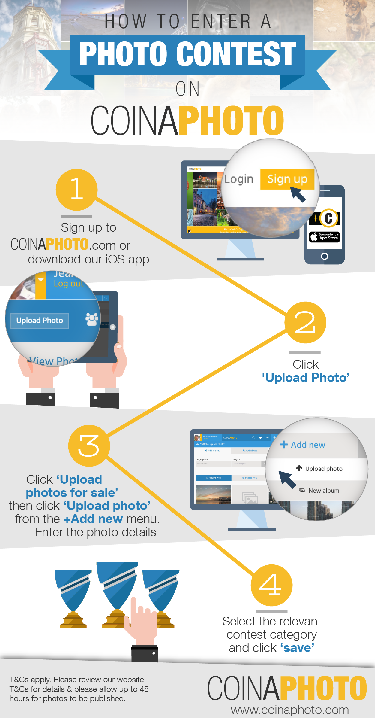 Photo Contest Infographic 2